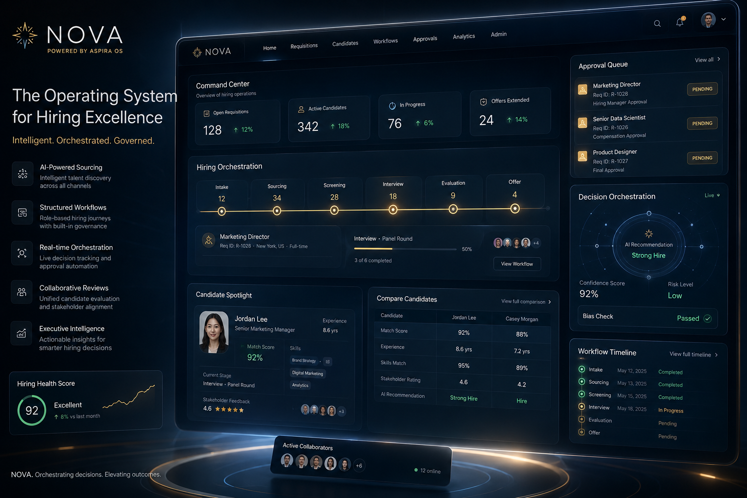 Nova powered by Aspira OS modern recruitment showcase