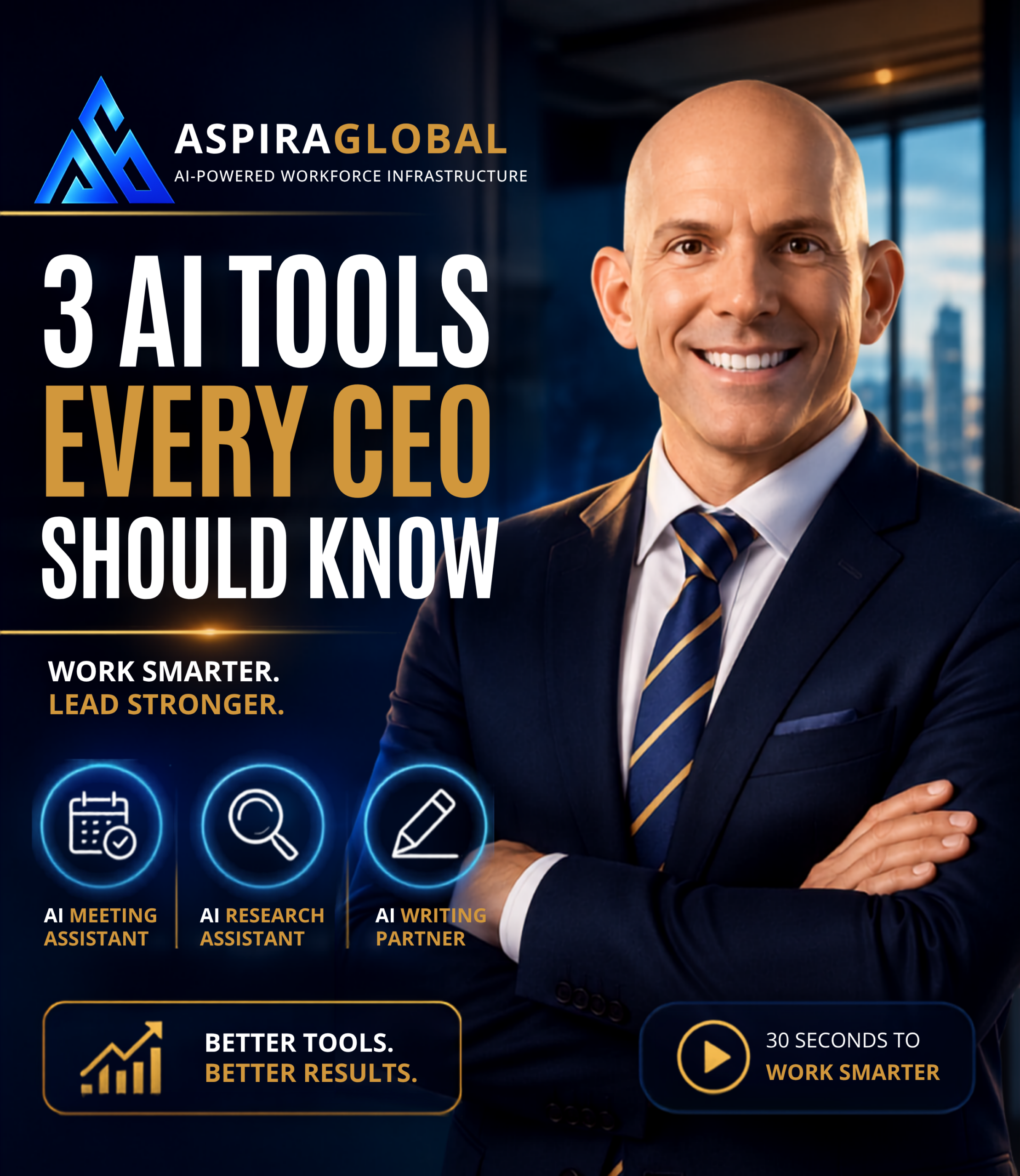 Executive Brief #005: 3 AI Tools Every CEO Should Know