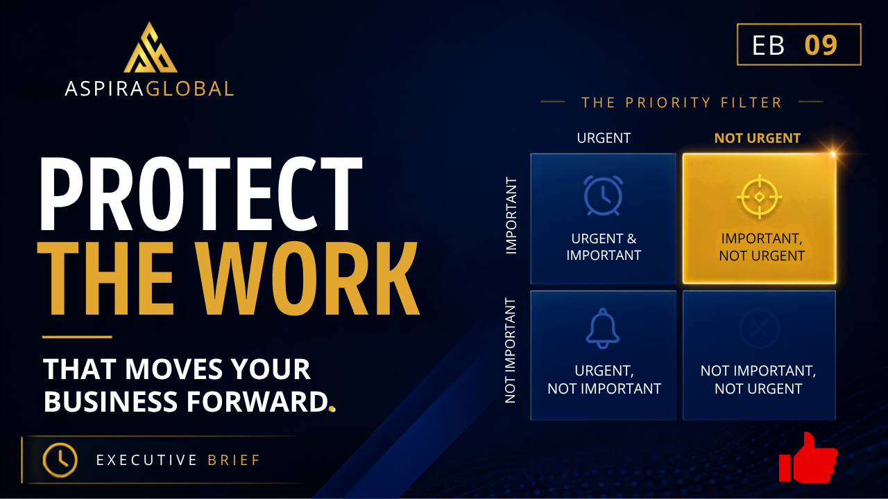 Executive Brief #009: Stop Letting Urgent Work Run Your Business