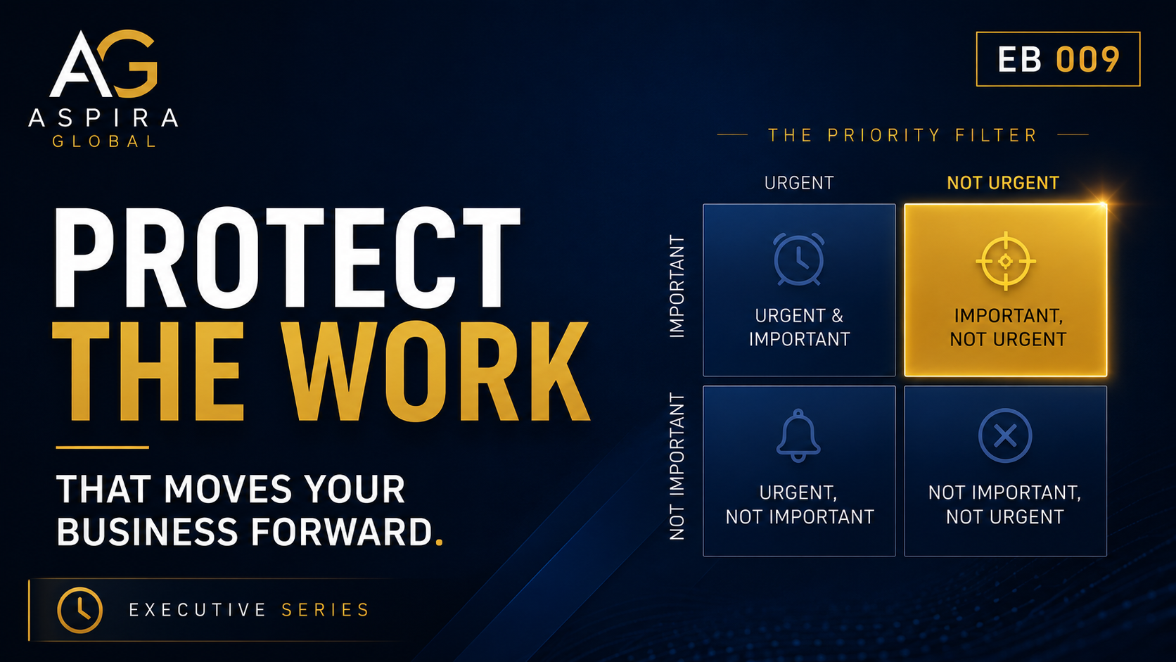 Executive Brief #009: Protect the Work That Moves Your Business Forward